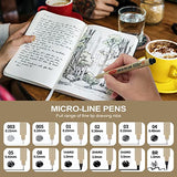 GETHPEN Black Micro-Pen Fineliner Ink Pens, Waterproof Archival Ink, Drawing Pens, Artist Illustration Pens, Multiliner, for Art Watercolor, GETHPEN
