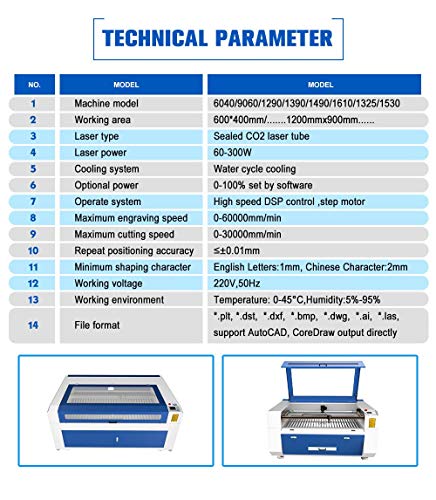 US Stock SFX Co2 Laser Cutter 51-3/16''×35-7/16'' 180W Reci W8 CO2 Laser Engraver Cutter Machine with CW5200 Water Chiller Laser Cutting Machine