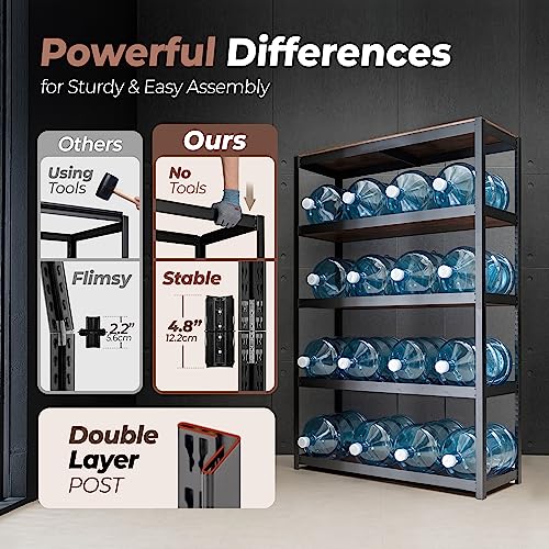 HOMEDANT House Z-Beam 48" Wide Heavy Duty Garage Storage Shelving Adjustable 5-Tier Metal Shelves Laminated Wood Organization Shelf Industrial HOMEDANT