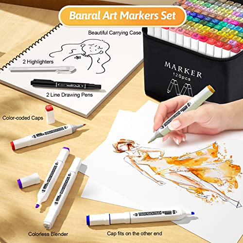 120 Colors and 130 Colors Dual Tip Alcohol Based Markers Set for