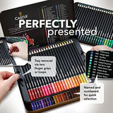 Castle Art Supplies 72 Watercolor Pencils Set | Vibrant Pigments for Blending, Drawing and Painting | For Adults, Hobbyists and Professionals I Castle Art Supplies