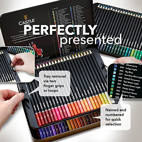 Castle Art Supplies 72 Watercolor Pencils Set | Vibrant Pigments for Blending, Drawing and Painting | For Adults, Hobbyists and Professionals I Castle Art Supplies