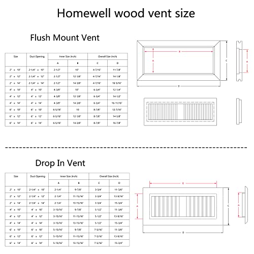 Homewell Maple Wood Floor Register Vent, Flush Mount with Frame, 4x12 Inch, Unfinished Homewell