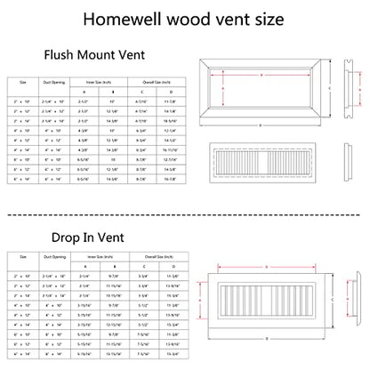 Homewell Maple Wood Floor Register Vent, Flush Mount with Frame, 4x12 Inch, Unfinished - WoodArtSupply