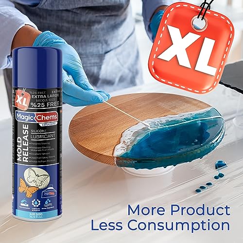 Mold Release, Silicone Mold Release Spray (2x16.9 fl oz/500ml) Mold Release for Epoxy Resin and Candle Mold Release Spray (2 Pack Mega Size) Magic Chems