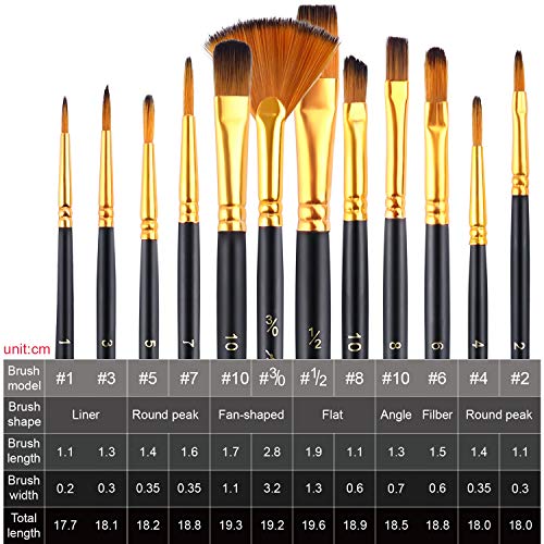 AROIC Acrylic Paint Brushes Set,6 Packs / 72 Pcs Nylon Hair Brushes for All Purpose Oil Watercolor Painting Artist Professional Kits. AROIC