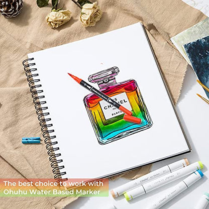 Marker Pads Art Sketchbook, Ohuhu 6.9x6.5 Mini Square Size