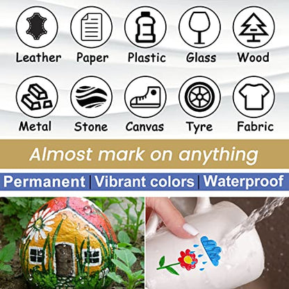 Overseas White Paint Pens Paint Markers - Permanent Acrylic Markers 2 Pack, Water Based, Quick Dry, Waterproof Paint Marker Pen for Rock, Wood,