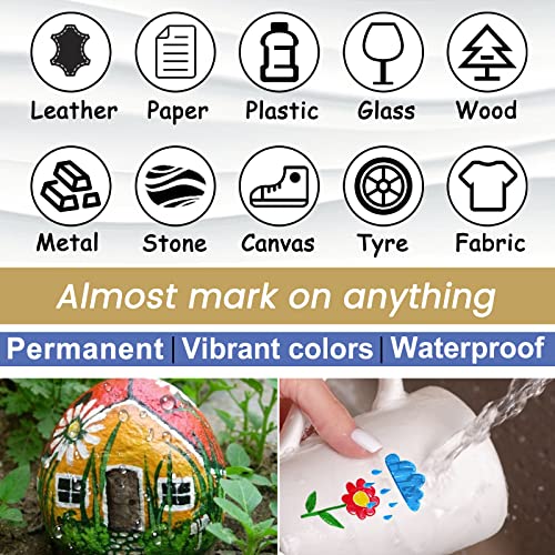 Overseas Red Paint Pens Paint Markers - Permanent Acrylic Markers 8 Pack, Water-Based, Quick Dry, Waterproof Paint Marker Pen for Rock, Wood, Overseas