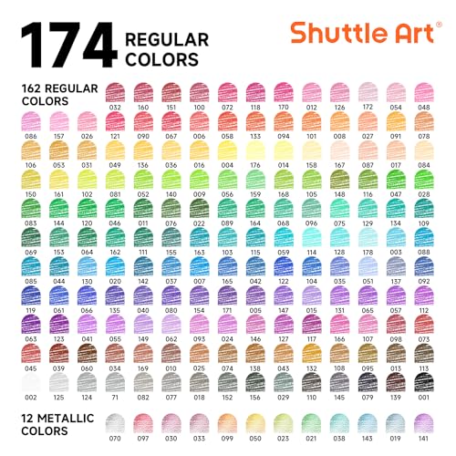  Shuttle Art Colored Pencils Bundle, Set of 172 Colors