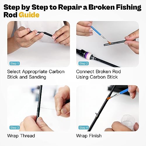 OJYDOIIIY Fishing Rod Repair Kit Complete,All-in-one Supplies with Glue for Broken Fishing Pole and Tip Repair with Carbon Fiber Sticks, Rod Tips, Rod