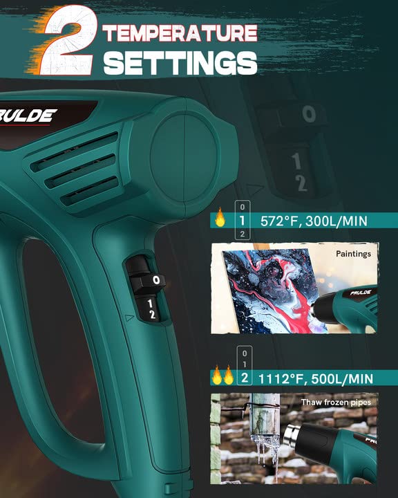 Heat Gun, PRULDE 1500W Dual Temperature Settings 572°F~1112°F Fast Heating Hot Air Gun with 6.5Ft Power Cord/4 Nozzles/Overload Protection for NEU MASTER