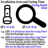 Uv Curing Light for Resin,Uv Resin Light Curing for Epoxy Crafts,Uv Resin Curing Light Box for LCD SLA Dlp 3D Resin Printer 405nm,Large Uv Light for I0DO