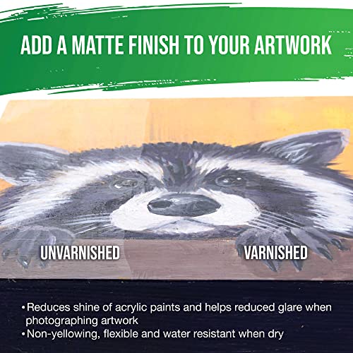 U.S. Art Supply Professional Matte Varnish, 32 oz (Quart) - Acrylic Medium, Clear Permanent Protective Finish for Paintings & Artwork, Apply Over Dry U.S. Art Supply