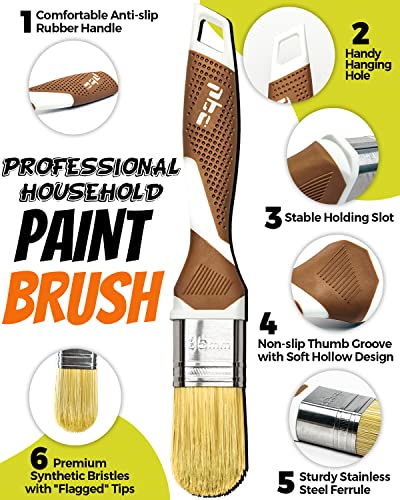 Pinstone 3 Pack Paint Brush Combo (PBC), 1", 1.5" and 2", Premium Synthetic Bristles, Soft Grip Handles, Expert Level Paint Brushes PinStone