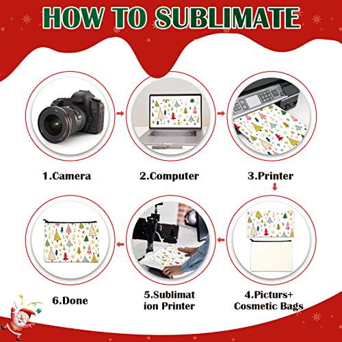 44Pcs Sublimation Blanks Products, DIY Sublimation Blanks Bulk with Car Coaster, Mouse Pad, Pillow Covers, Garden Flag, Makeup Bag, Drawstring Bag NEOACT