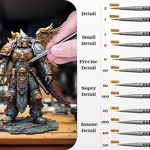 Miniature Model Paint Brushes Drybrush Set 18pcs for Effect, Fine Tip Model Painting - Professional Dry Brush Detail Paint Brushes for Tabletop & Fuumuui