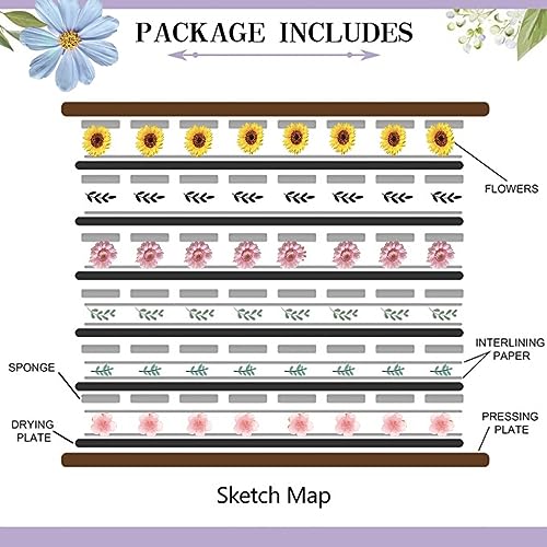 NeonNectar Portable Flower Pressing Kit,7.5x7.5 Inches Wood Flower Lea –  WoodArtSupply