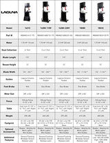 Laguna Tools MBAND1412-175 14 x 12 Bandsaw, Black/Grey Laguna Tools