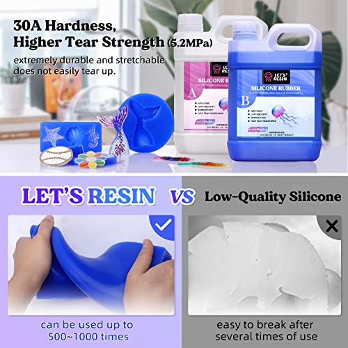LET'S RESIN Silicone Mold Making Kit 30A,160oz/10Lbs Durable Mold Making Silicone Rubber, Fast Cure Platinum Cured Silicone, Self-Degassing Molding LET'S RESIN