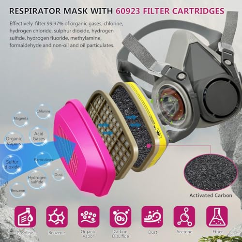 LMINHAN Respirator Mask with Filters 60923, Half Face Cover with Anti-Fog Goggle Paint Mask for Gas, Chemicals, Epoxy Resin, Asbestos, Dust, Sanding, Staining