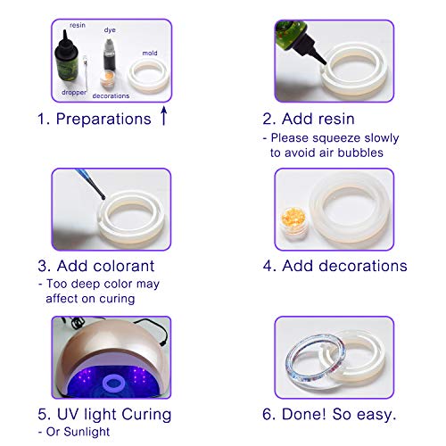 UV Resin - Improved 100g Crystal Clear Ultraviolet Curing Epoxy Resin for DIY Jewelry Making, Casting & Coating - Hard UV Glue Solar Cure Sunlight Limino