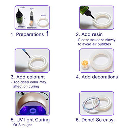  UV Resin 1,000g - Crystal Clear Improved Ultraviolet Curing  Epoxy Resin for DIY Jewelry Making, Craft Decoration - Hard UV Glue Solar  Cure Sunlight Activated Resin for DIY Resin Mold, Casting