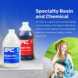 Specialty Resin & Chemical Model-Pro (1-Gallon Kit) | 2-Part Polyurethane Casting Resin | Low-Viscosity and Odorless Resin for Casting Models, SPRESIN