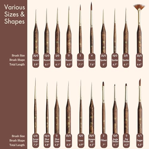 Artify Extreme Detail Paint Brushes, Miniature Paint Brushes for Models, 20pcs Mini Small Paint Brushes for Painting with a Handbag, Ultra Fine ARTIFY art supplies