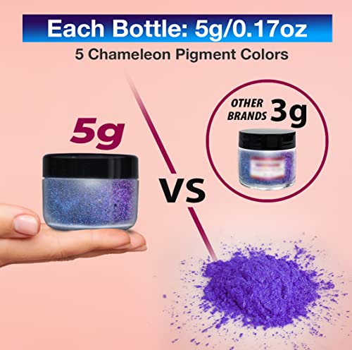 BALTIC DAY - Chameleon Mica Powder, 20 x 5g Jars of Color Shift Mica Powder Set - Epoxy Resin Color Pigment - Chameleon Powder - Holographic Mica BALTIC DAY