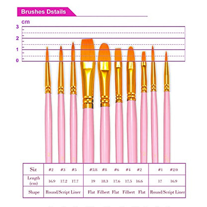 BOSOBO Paint Brushes Set, 2 Pack 20 Pcs Round Pointed Tip Nylon Hair Artist Acrylic Paint Brushes for Acrylic Oil Watercolor, Face Nail Art, - WoodArtSupply