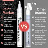 ARTISTRO 12 Acrylic White Paint Markers Medium Tip and 16 Acrylic Paint Pens Brush Tip, Bundle for Artists, Amateur Hobbyists and Painting Lovers… ARTISTRO