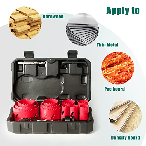 Bi-Metal Hole Saw Kit, HYCHIKA 17 Pcs High Speed Steel 3/4" to 2-1/2" Hole Saw Set in Case with Mandrels, Hole Saw Bit, Hole Saw for Thin Metal, Hard HYCHIKA BETTER TOOLS FOR BETTER LIFE