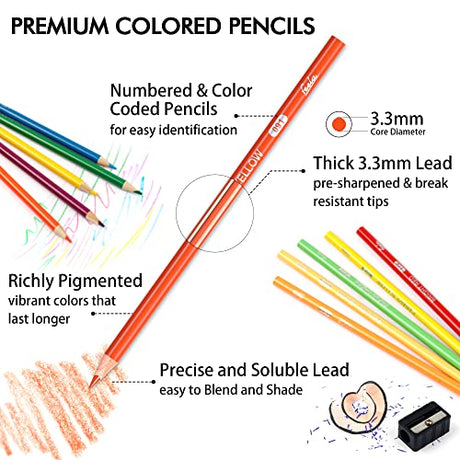 feela 152 Colored Pencils with Pencil Sharpener Premium Soft Core Colors Pencils Set for Adult Coloring Books feela