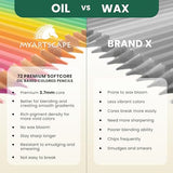 MyArtscape Colored Pencils MyArtscape