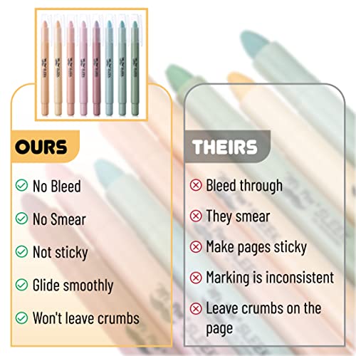 Mr. Pen- Gel Highlighter, 8 Pack, Pastel Colors, No Bleed, Markers for Bibles Mr. Pen