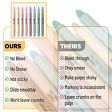 Mr. Pen- Gel Highlighter, 8 Pack, Pastel Colors, No Bleed, Markers for Bibles Mr. Pen