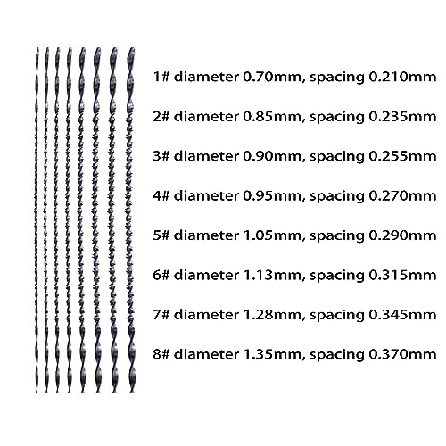 Coping Saw Heavy Duty Metal Woodworking Hand Saw Fast Cutting Non-slip Hacksaw,8 Pieces Scroll Saw Blades with Spiral Teeth, For Woodworking Jewelry WoodArtSupply