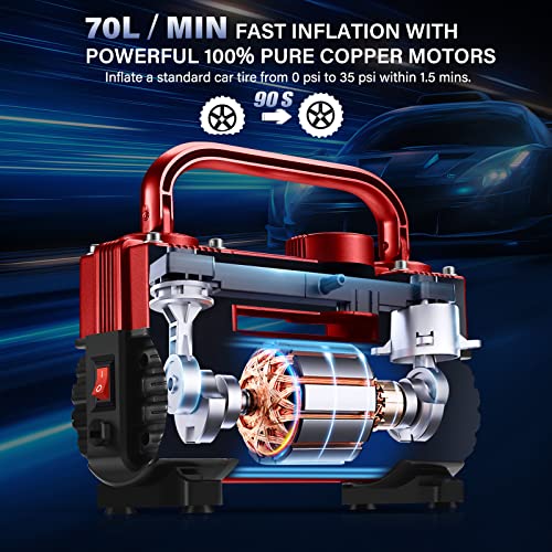 GSPSCN Red Tire Inflator Heavy Duty Double Cylinders, Portable Metal DC 12V Air Compressor, 150PSI Tire Pump with Adapter for Car, Truck, SUV Tires, GSPSCN