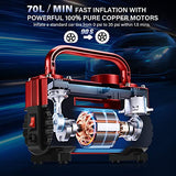 GSPSCN Red Tire Inflator Heavy Duty Double Cylinders, Portable Metal DC 12V Air Compressor, 150PSI Tire Pump with Adapter for Car, Truck, SUV Tires, GSPSCN