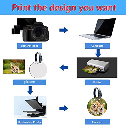 20 pcs Sublimation Blanks Luggage Tag Round Bulk MDF with Belt White Sublimation Blank Products Travel Bag Name ID Card Luggage Tags with AiDiYGECO