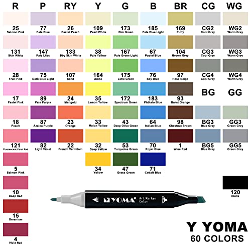 AEDAGA 160 Colors Alcohol Markers with Free App, Dual Tip Art