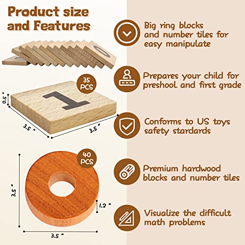 Xylolin Montessori Toys for Toddlers, Wooden Math Number Blocks Counting and Manipulative Toys, Basic Math Game Preschool Learning Educational