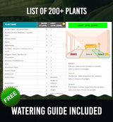 GROWIT Soil Moisture Meter for Plants - Plant Moisture Meter for House Plants | Hydrometer for Plants | Plant Moisture Meter Houseplants | Water Craft911