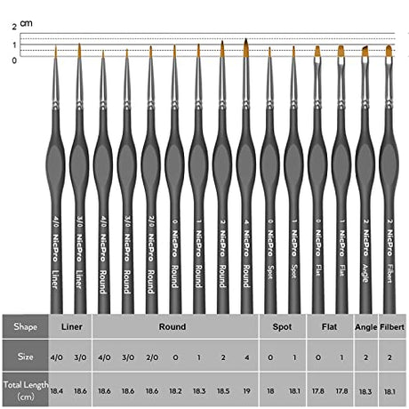 Nicpro 15 Pack Miniature Painting Set, Fine Detail Paint Brushes for Models, Acrylic Watercolor Oil, Ceramic, Shoe, Citadel, Art Figure Paint by Nicpro