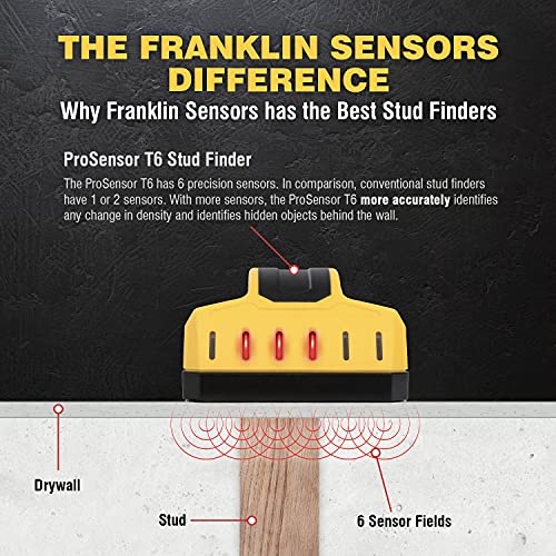 Franklin Sensors ProSensor T6 Stud Finder with 6-Sensors, Wood & Metal Stud Detector/Wall Scanner, Built-in Bubble Level FRANKLIN SENSORS
