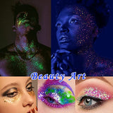 Glow in The Dark Glitter, SEISSO 12 Bottles Luminous Glitter with UV Flashlight Set, 10g/Bottle Chunky Glitter Powder for Resin Arts Crafts, Body SEISSO