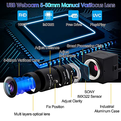 ELP 5-50mm Varifocal Lens 1080P USB Camera with H.264 High Definition Sony IMX323 Webcam for Android Linux Windows Industrial Video ELP