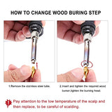 Yoption 28 Pieces Wood Burning Tips, Letter Wood Burning Tool Uppercase Alphabet Branding and Personalization Set for Wood and Other Surfaces by Yoption