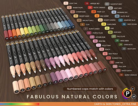 36 Acrylic Paint Pens Skin and Natural Earth Tone Marker Set For Rock Painting, Canvas, Mugs, Glass, Plastic, Wood, Metal, Fabric, Scrapbooking, Most TOOLI-ART